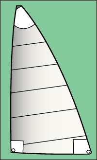 Beneteau First 235 Cross-Cut Mainsail Beneteau First 235 Cross-Cut Mainsail