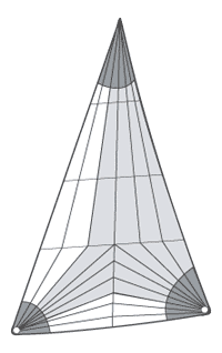 J22 Jib: Tri-Radial